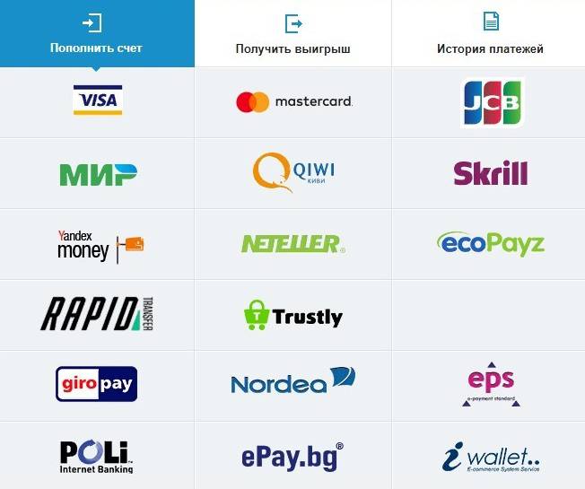 Joycasino пополнить счёт Joycasino пополнить счёт